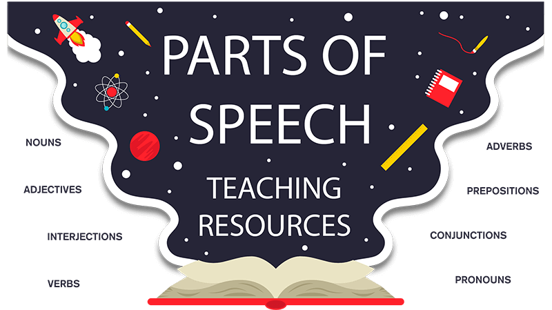 Parts of Speech Activities, Worksheets and Games