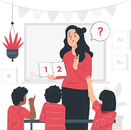 Do You CCQ? Concept Checking Questions ESL Classroom