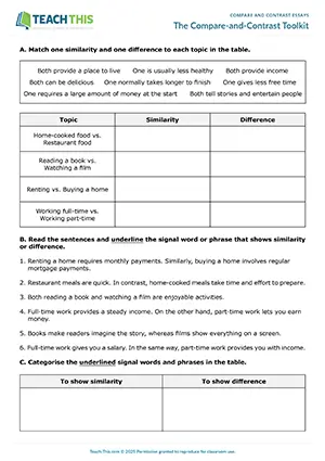 EAP Compare and Contrast Essay Worksheet preview for Intermediate B1: matching, identifying, categorising, gap-fill, short answer questions, creating an essay outline, discussion, freer practice