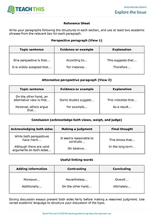 EAP Discussion Essays Activity preview for Upper-intermediate B2: paragraph writing, guided discussion, communicative practice, group work