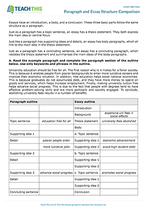 esl composition writing sample