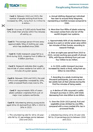 EAP paraphrasing activity preview for Upper-intermediate (B2) showing matching, table completion, paraphrasing, and pair work