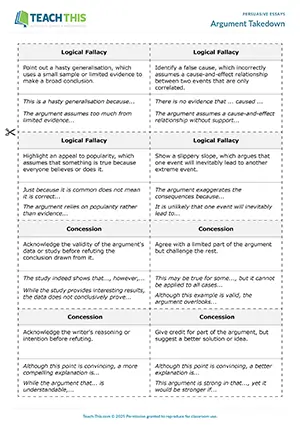 EAP persuasive essays game preview for Upper-intermediate (B2) showing forming refutations, peer feedback activities