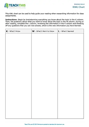 EAP reading skills activity preview for Intermediate (B1) showing KWL brainstorming, listing, and table completion activities