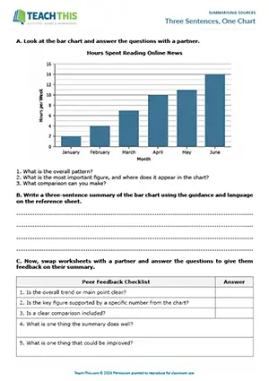 EAP Summarising Data Activity preview for Intermediate B1: chart analysis, summary writing, peer feedback
