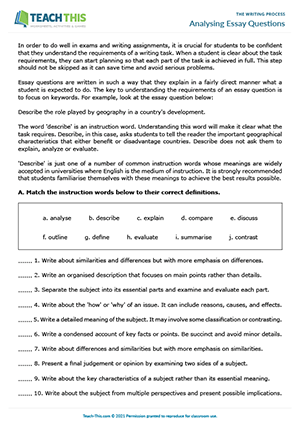 The Writing Process Worksheets