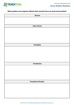 EAP writing exam preparation activity preview for Intermediate (B1) showing brainstorming, essay outline creation, and group presentation tasks