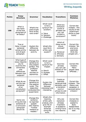 EAP writing exam preparation game preview for Intermediate (B1) featuring grammar, vocabulary, and quiz-based team activities