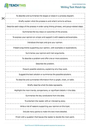 EAP writing exam preparation activity preview for Intermediate (B1) showing task matching, writing instructions, and guided discussion