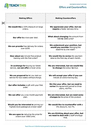 Business English negotiation games preview featuring vocabulary and speaking activities, categorising, gap-fill, role play, controlled and freer practice for intermediate B1 level students