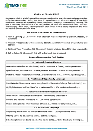 Business English presentations worksheet preview showing reading, writing and vocabulary exercises, identifying, matching, gap-fill, writing sentences, and speaking activity for upper-intermediate B2 level students