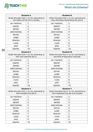 ESL critical thinking game for B2 upper-intermediate: ranking, discussion, guessing criteria, group work