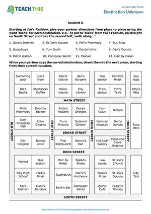 Directions Game - ESL Kids Games