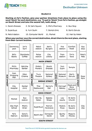 ESL giving directions activity for B1 intermediate: following directions, map, pair work