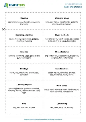 ESL Expressing Preferences Activity preview for Upper-intermediate B2 showing ranking, presenting, discussion, freer and communicative practice