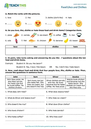 ESL Likes and Dislikes Worksheet preview for Beginner A1. Students learn and practice talking about food and drink using love, like, dislike and hate.