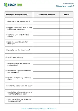 ESL would you mind activity, making, accepting and declining requests, communicative speaking, intermediate B1 students