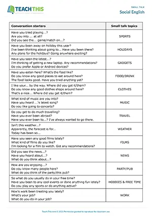 ESL Small Talk Role-Plays preview for Upper-intermediate B2 showing conversation starters, pair work and steering conversation