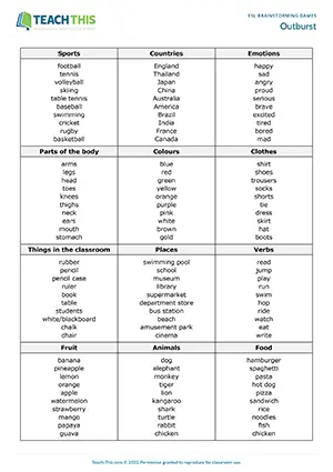 Free ESL entertaining brainstorming game where students try to say words from a category that match words on a list