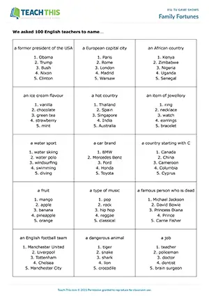 Free ESL quiz game where teams guess top five survey answers to score points