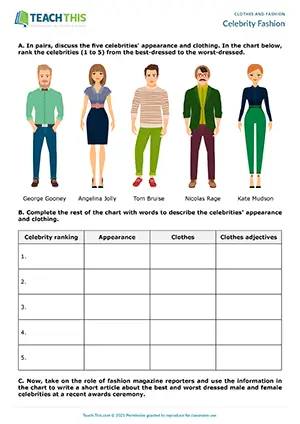 ESL fashion activity preview, upper-intermediate B2, discussion, ranking, chart completion, writing a short article, pair work