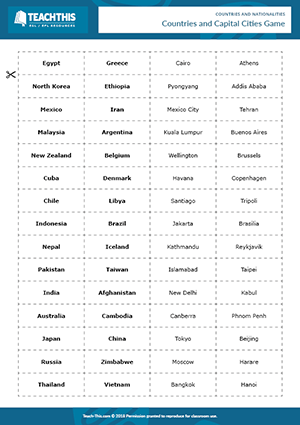 Country capital nationality language