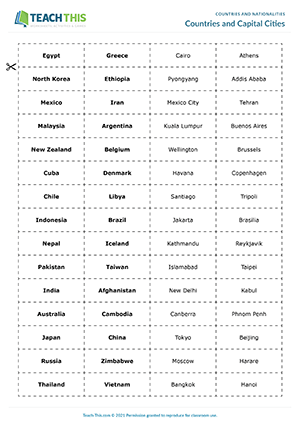 countries nationalities esl activities worksheets games