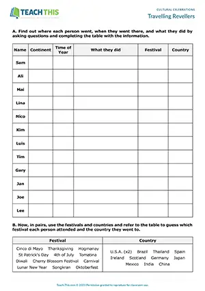 ESL cultural celebrations role-play preview showing asking, answering, and guessing for Pre-intermediate A2