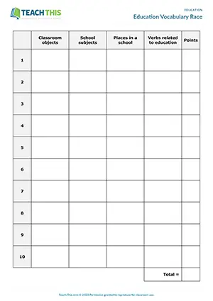 ESL education game preview with brainstorming, categorising, sentence formation and pair work for Pre-intermediate A2