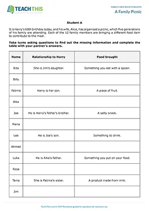 ESL Family Activity, intermediate B1, reading, information gap, table completion, unscrambling, gap-fill