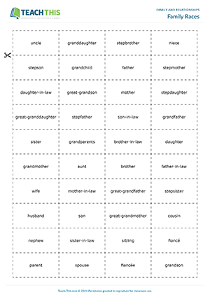 Family Relationships Esl Activities Games Worksheets