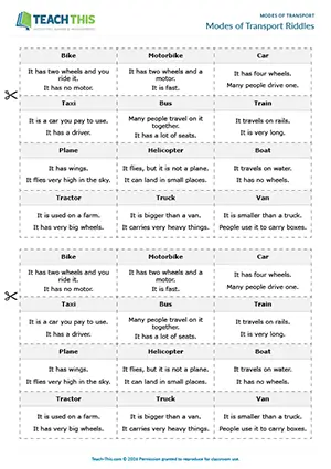 ESL modes of transport game preview for beginner A1 students showing listening, speaking and vocabulary describing, guessing, pair work