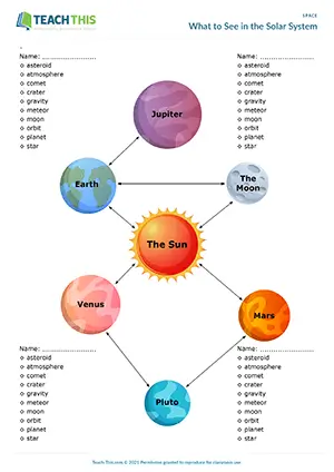 ESL space board game preview for What to See in the Solar System, upper-intermediate B2, gap-fill, group work, quiz