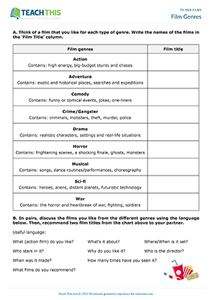 Taboo Conversations Worksheets Pdf