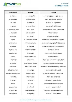 ESL movie pitch activity preview for upper-intermediate B2 with story outline, group planning, and presenting