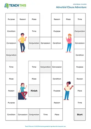 ESL adverbial clauses board game preview for intermediate level: students practice forming sentences with adverbial clauses and subordinating conjunctions in a group activity.