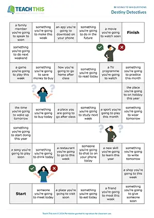 ESL Be Going To board game preview for pre-intermediate: true or false, forming questions and statements, guessing in groups.