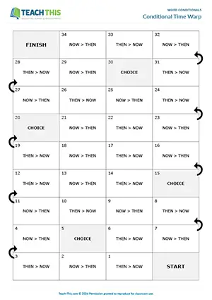 ESL  conditionals game for upper-intermediate B2, forming sentences from prompts, group work