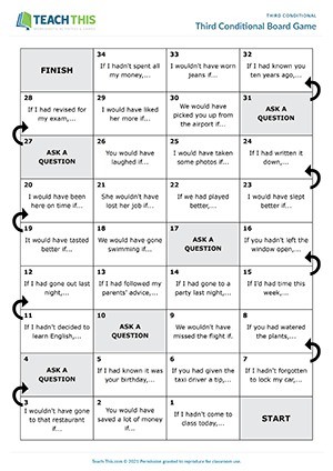 Third Conditional ESL Activities Games Worksheets
