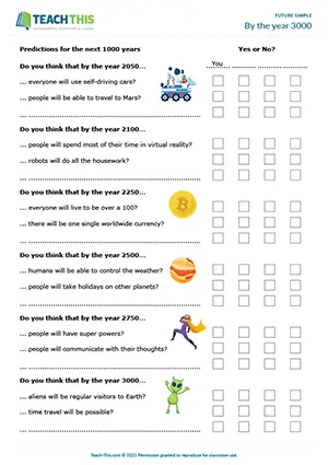 Future Simple survey activity, group work, question completion, summary writing, intermediate