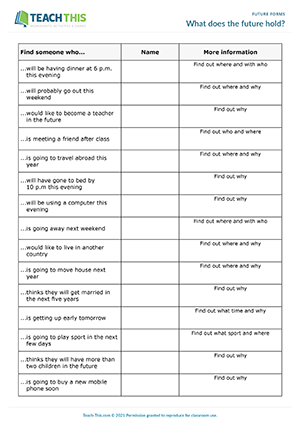 Future Tenses ESL Games Activities Worksheets