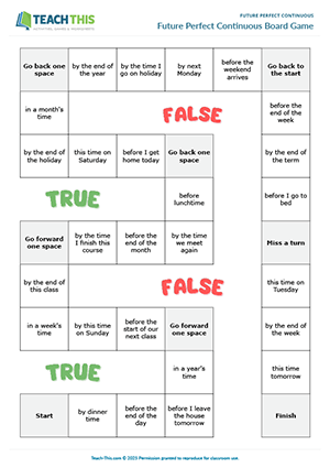 ESL Future Perfect Continuous preview, B1 level, forming questions from prompts, true or false answers, freer practice