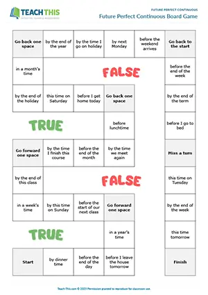 ESL Future Perfect Continuous preview, B1 level, forming questions from prompts, true or false answers, freer practice