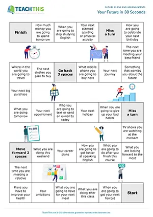 ESL board game preview for be going to and present continuous: students discuss future plans for 30 seconds at Intermediate B1.