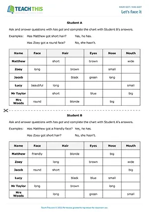 ESL has got speaking activity preview with chart for describing facial features at elementary A1-A2 level
