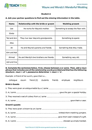 ESL noun phrases activity for B2: information gap, possessive determiners, and sentence/table completion