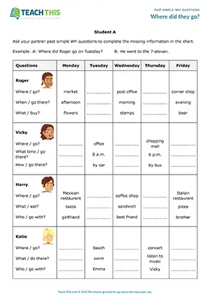 ESL past simple Wh questions activity for elementary A1-A2: information gap, pair work