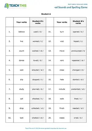 ESL -ed pronunciation and spelling game for pre-intermediate A2: regular verbs, pair work