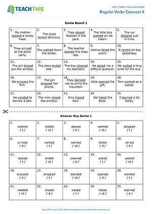 The Pronunciation of Regular Verbs in the Past Exercise Worksheet