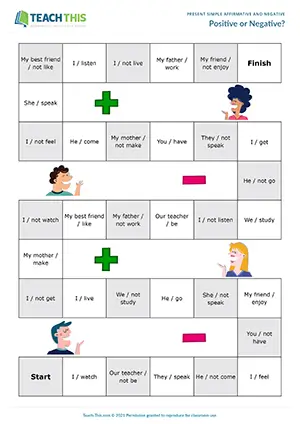 ESL Present Simple Board Game worksheet preview for Elementary (A1-A2): board game forming affirmative and negative sentences